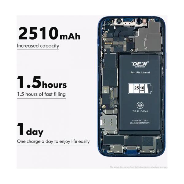 iPhone 12 mini (DEJI) 2510 mAh
