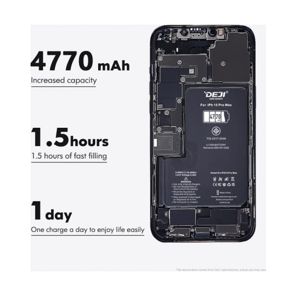 iPhone 15 Pro Max (DEJI) + набір інструментів