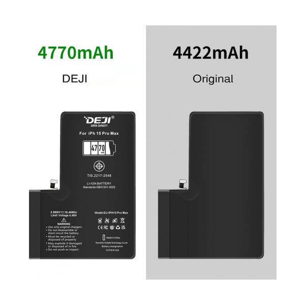 iPhone 15 Pro Max (DEJI) + набір інструментів