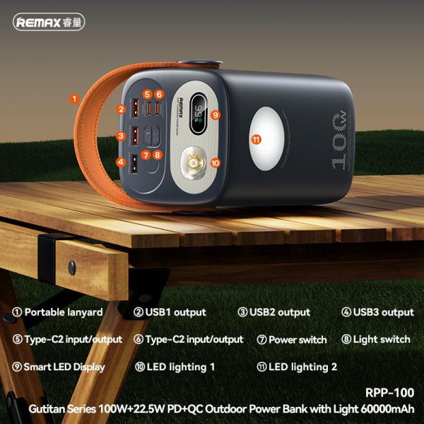 Remax 60000 mAh RPP-100 Blue (LED+PD+QC)