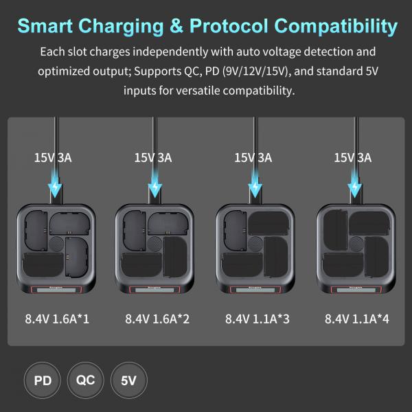 KingMa BM069-LPE6 на 4 батареї