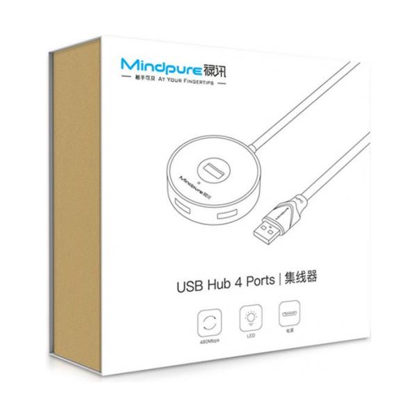 USB-C 10-in-1 Blueendless HC106 