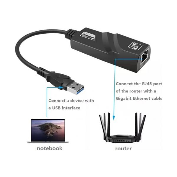 USB-C 10-in-1 Blueendless HC106 