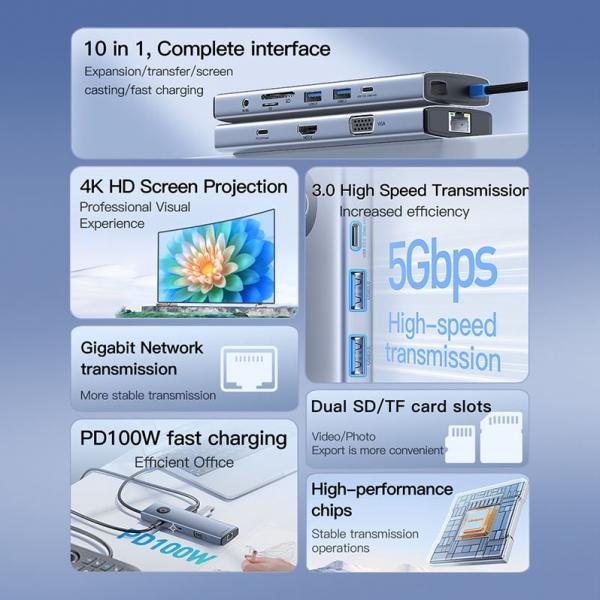 Type-C - 10-in-1 (HU011)