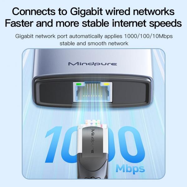 Type-C - 10-in-1 (HU011)