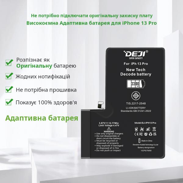 iPhone 13 Pro (DEJI) Адаптивний