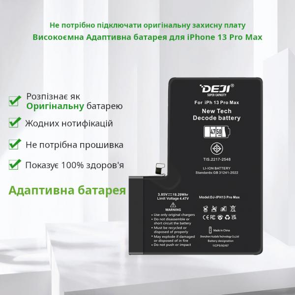 iPhone 13 Pro Max (DEJI) Адаптивний