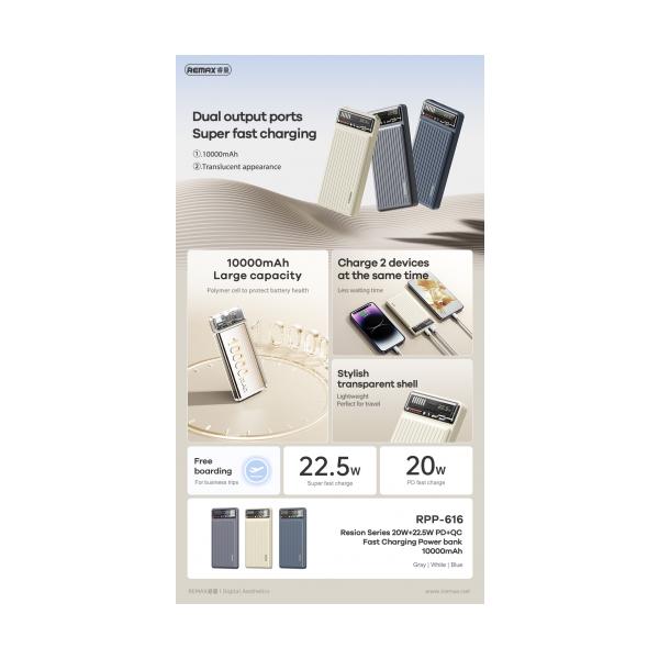 Remax 10000 mAh RPP-616 Silver (LED+PD+QC)