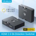 HDMI 3-in-1 4K×2K (SW002)