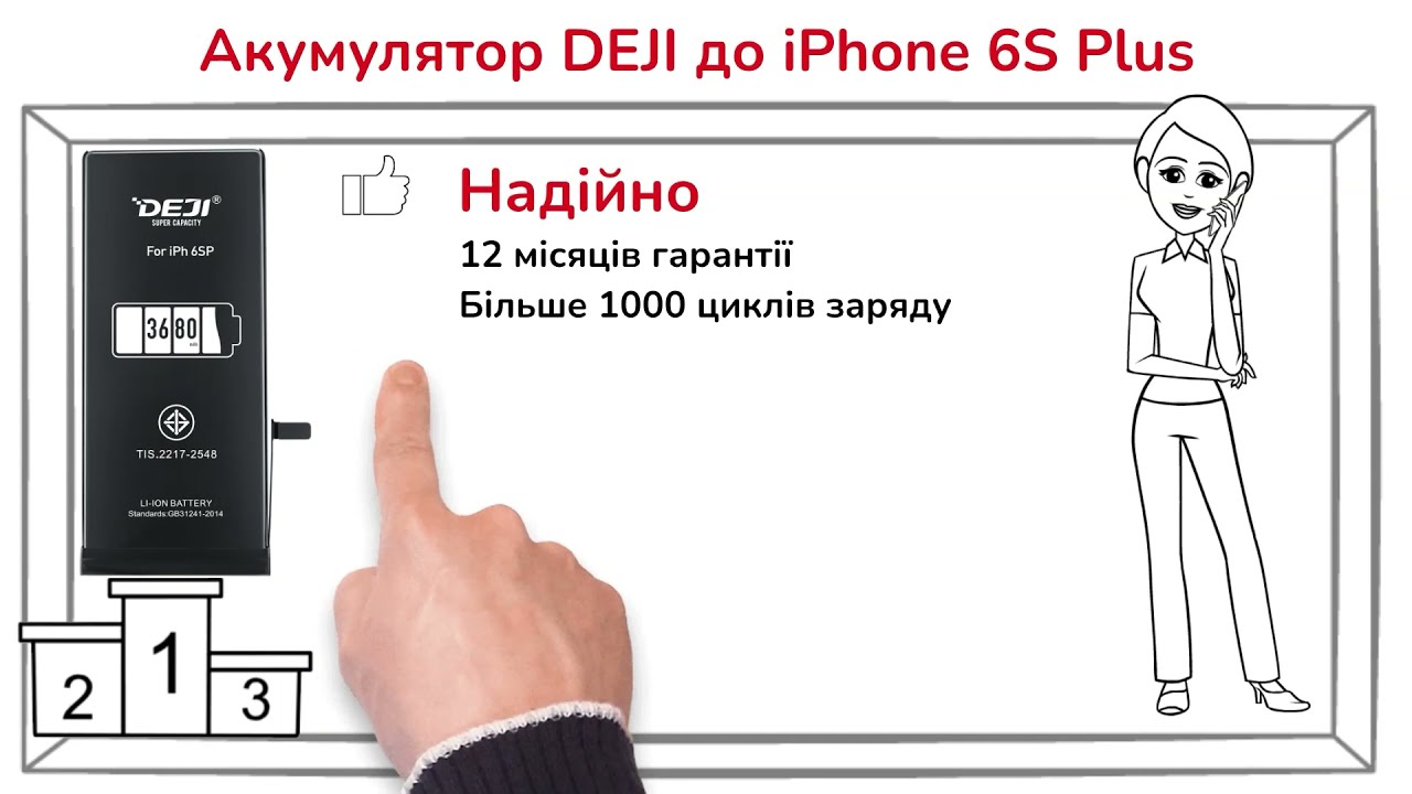iPhone 6s Plus (DEJI) 3680 mAh