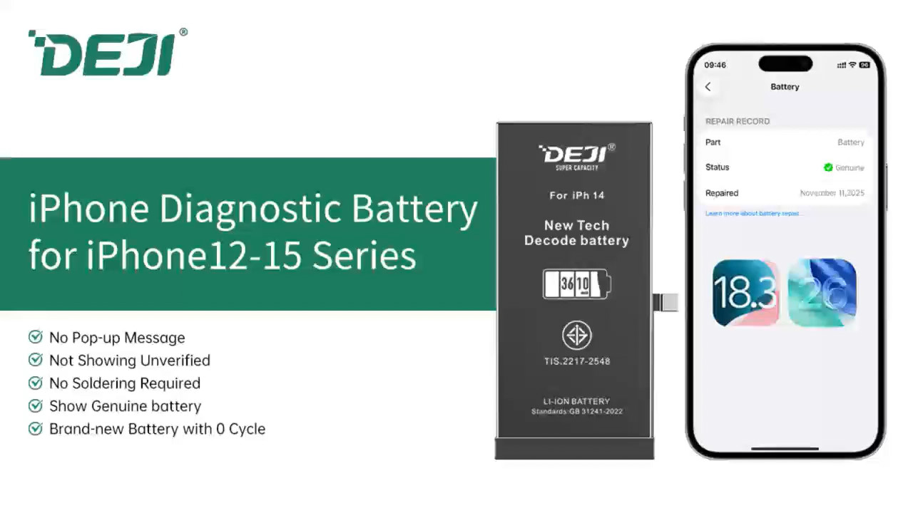 iPhone 12 Pro Max (DEJI) Адаптивний